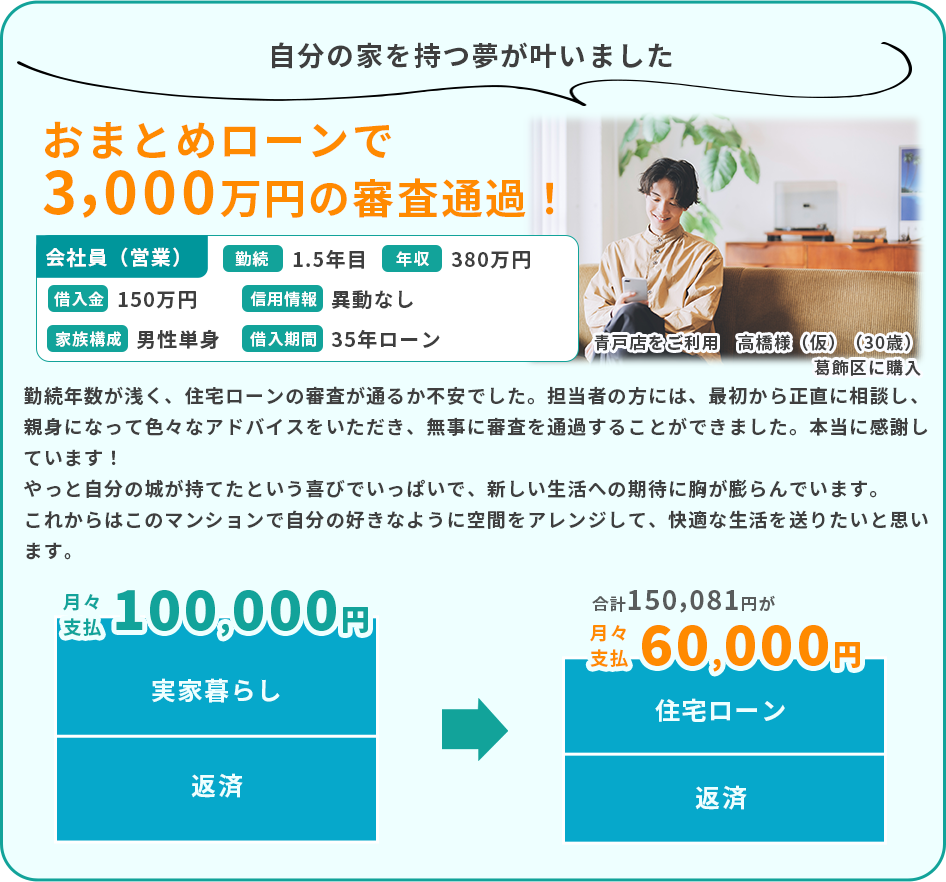 おまとめローンで3000万円の審査通過